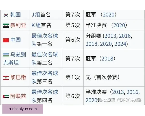 即将到来的足球比赛赛程值得关注，球队状态和对阵形势分析中。